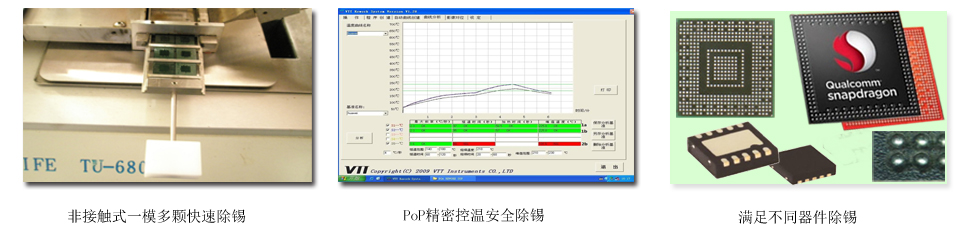 崴泰自动除锡机可清除各类IC.jpg