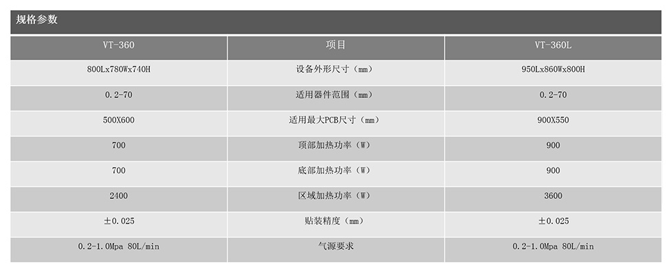 BGA返修台规格参数_11.jpg