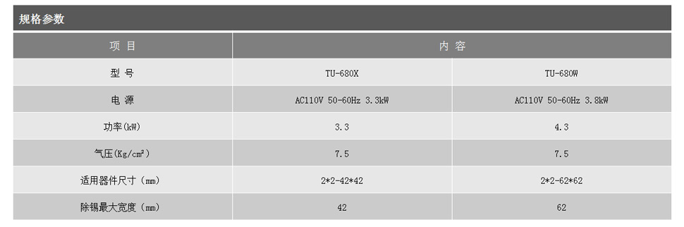 TU-680产品参数1.jpg